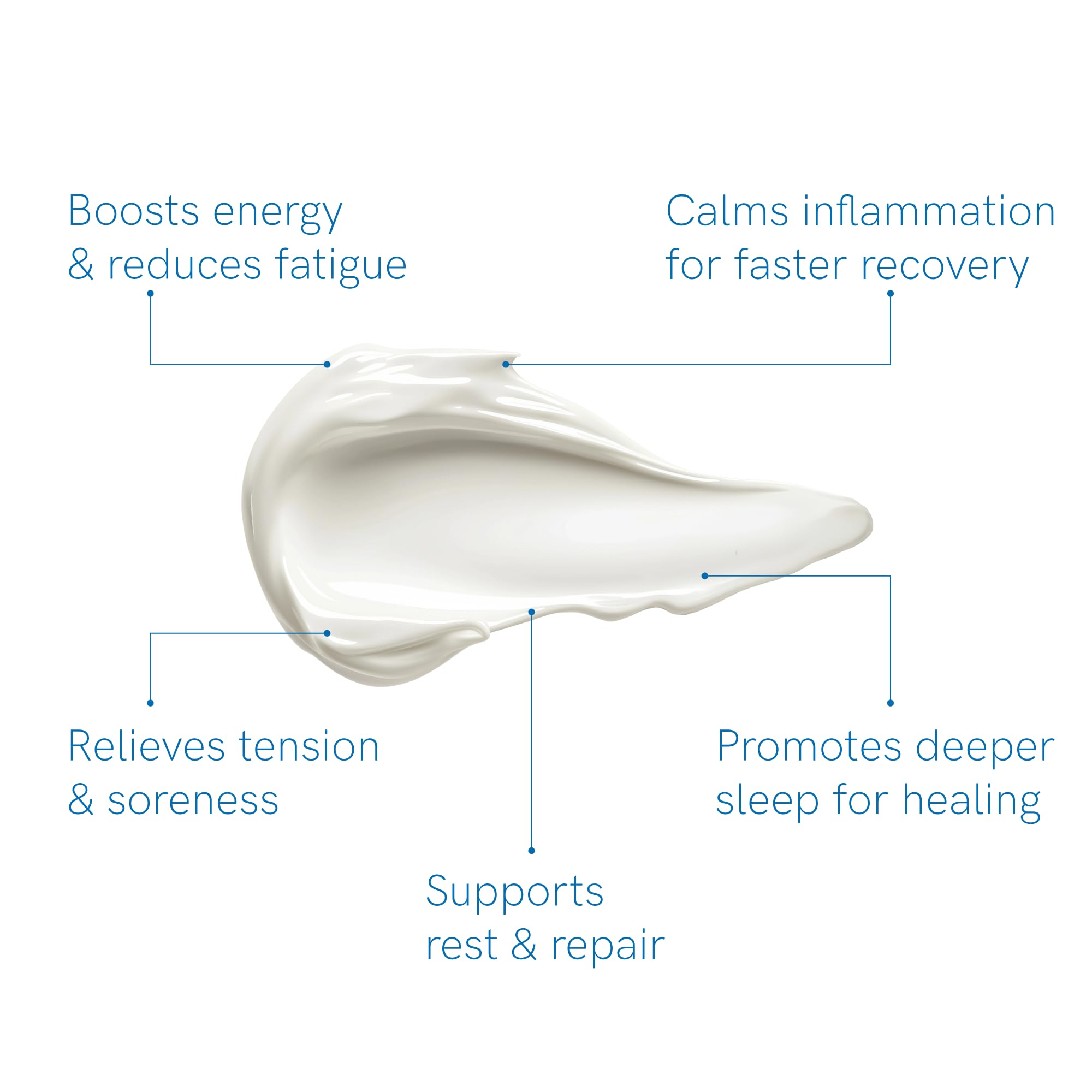Zensah Magnesium Body Butter for Athletes – Post-Workout Recovery with Lavender & Menthol