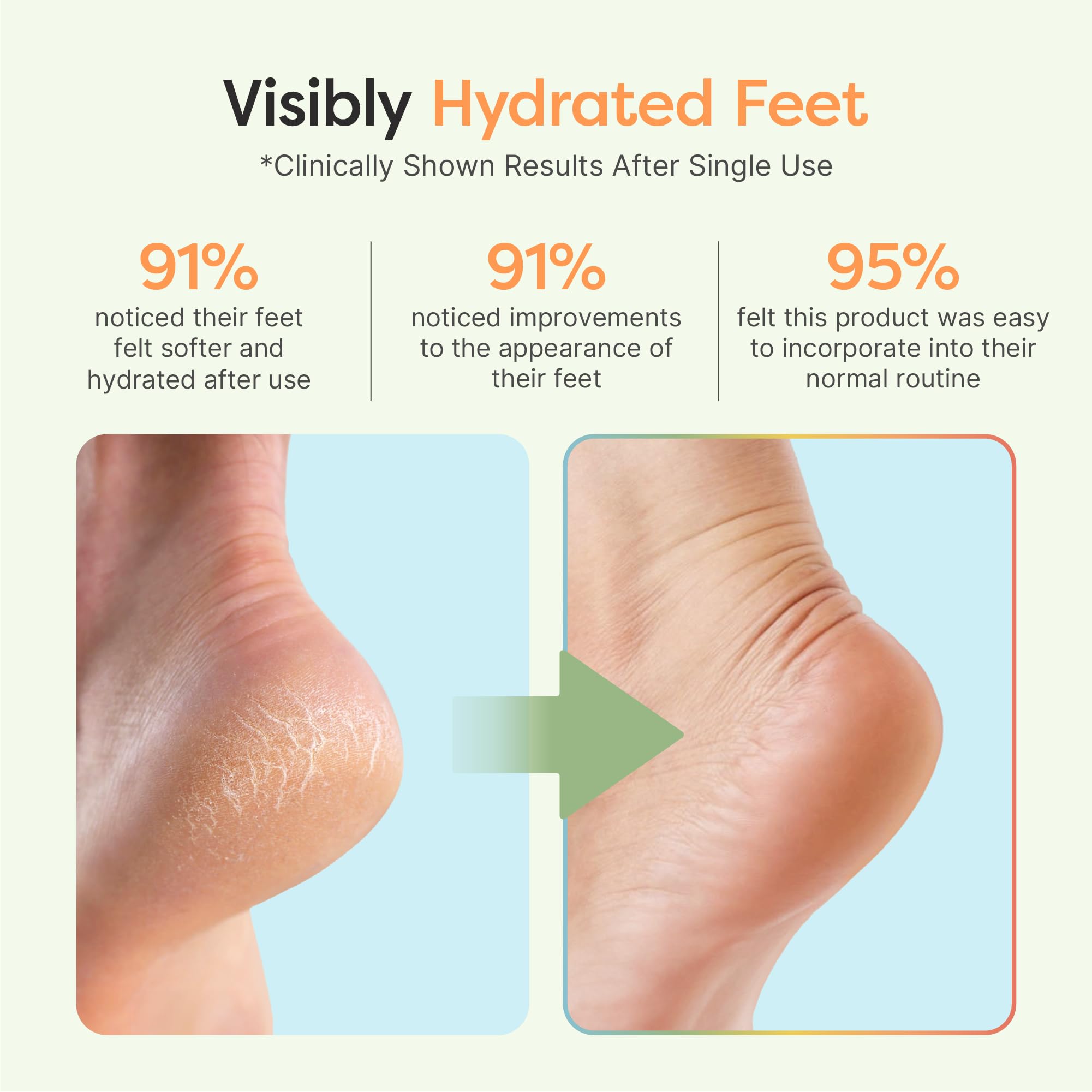 ZenToes Moisturizing Socks for Dry Heels – Vitamin E, Olive & Jojoba Oils (Pink Strawberries, Regular)