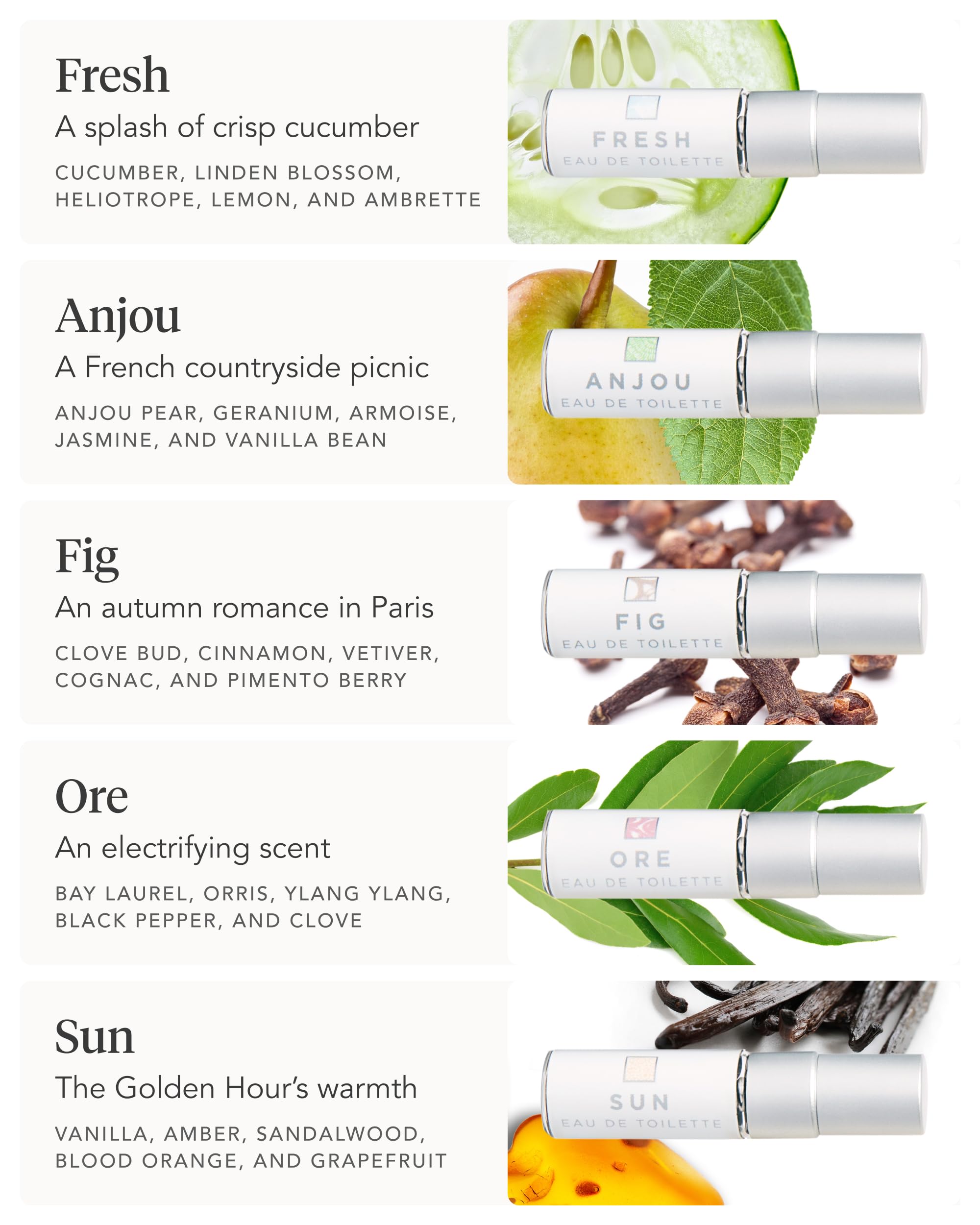 ZENTS Fragrance Sampler Gift Set: 10 Mini EDP Vials for Scent Discovery