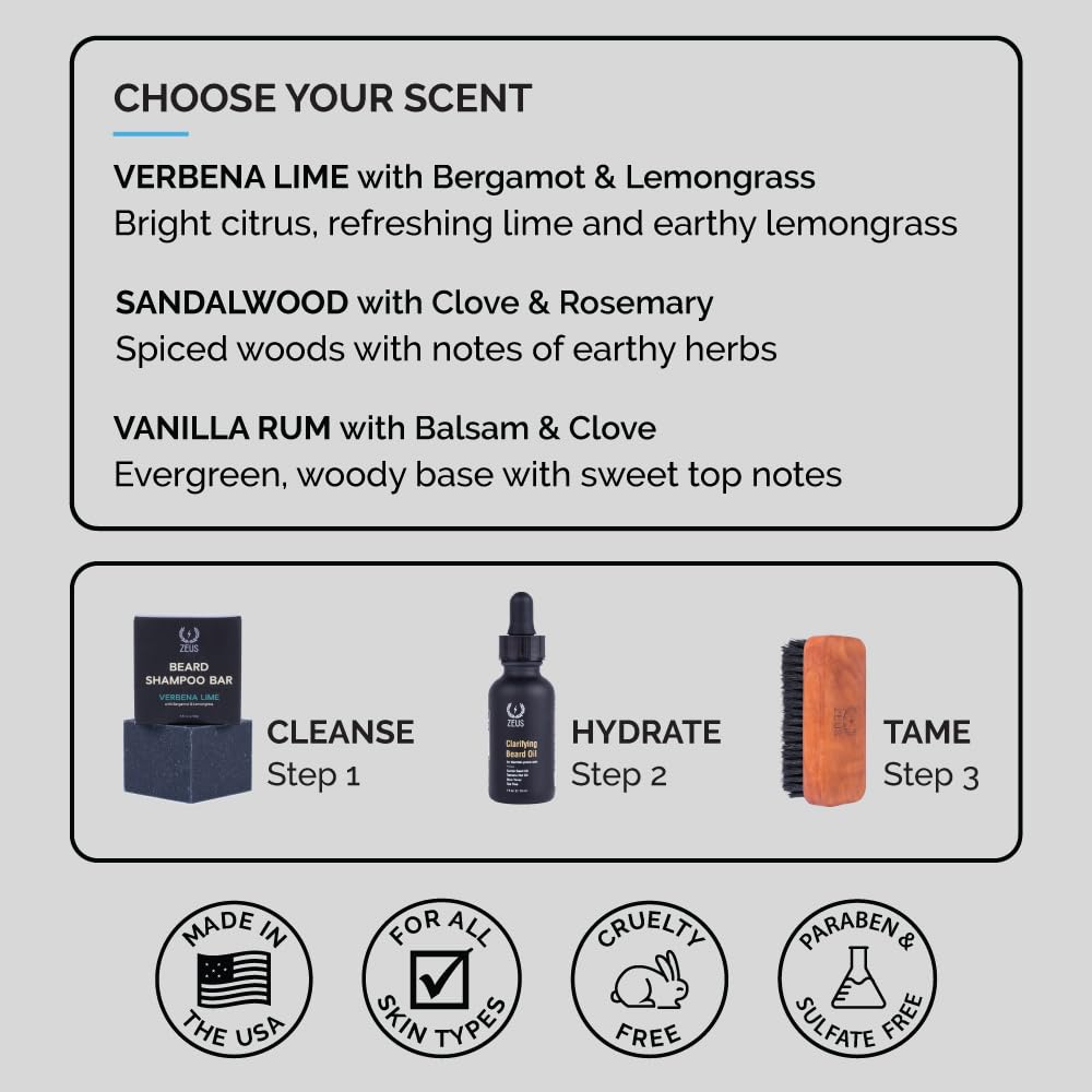 ZEUS Beard Wash Bar for Men – All-Natural Hydrating Cleanser with Charcoal & Sandalwood | Made in USA
