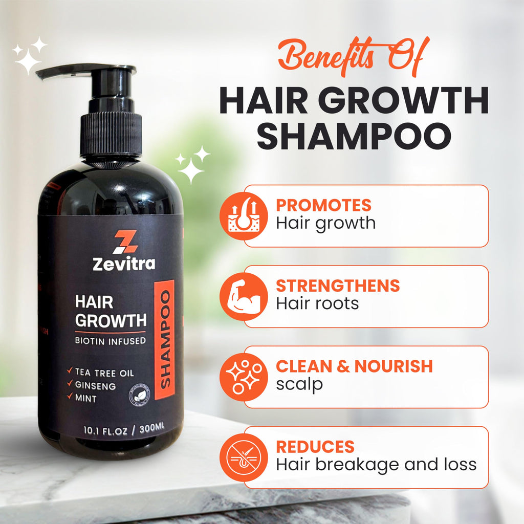 Zevitra Hair Growth Shampoo – Biotin & Botanicals for Stronger Hair