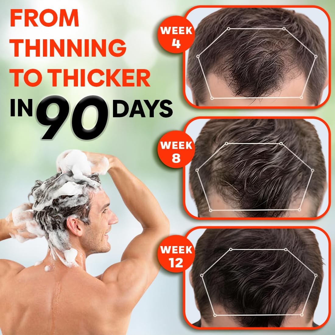 Zevitra Hair Growth Shampoo – Biotin & Botanicals for Stronger Hair