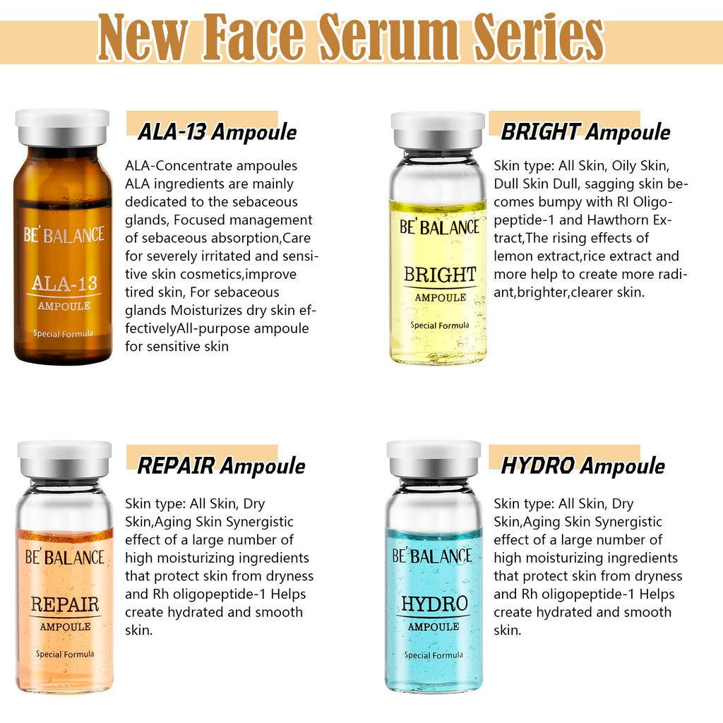 ZEVOFIUR Exosomes Serum with Propolis & ALA Ampoules – Anti-Aging, Firming, Sebum Balance
