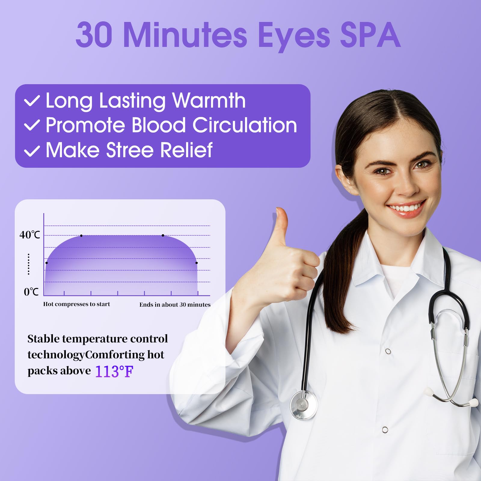 ZHENYEMEI 7Packs Microcurrent Heated Eye Mask – Dry Eye Relief, Sleep Steam, Warm Compress