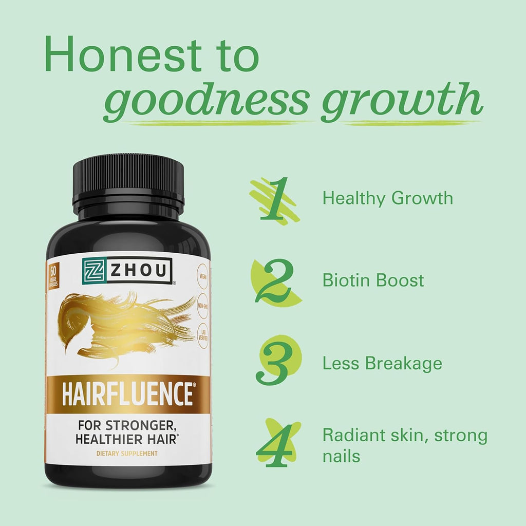 ZHOU Hairfluence – Clinically Studied Hair Support with Lustriva and Keranat