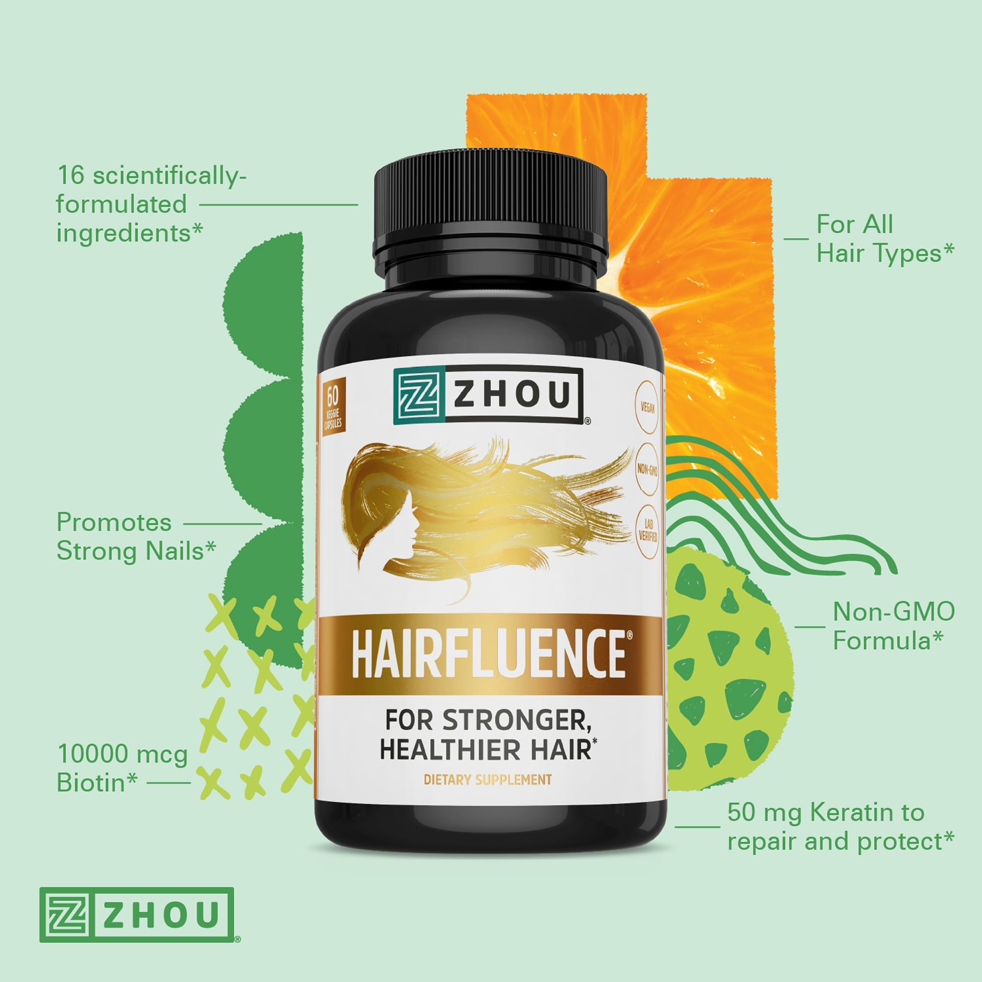 ZHOU Hairfluence – Clinically Studied Hair Support with Lustriva and Keranat
