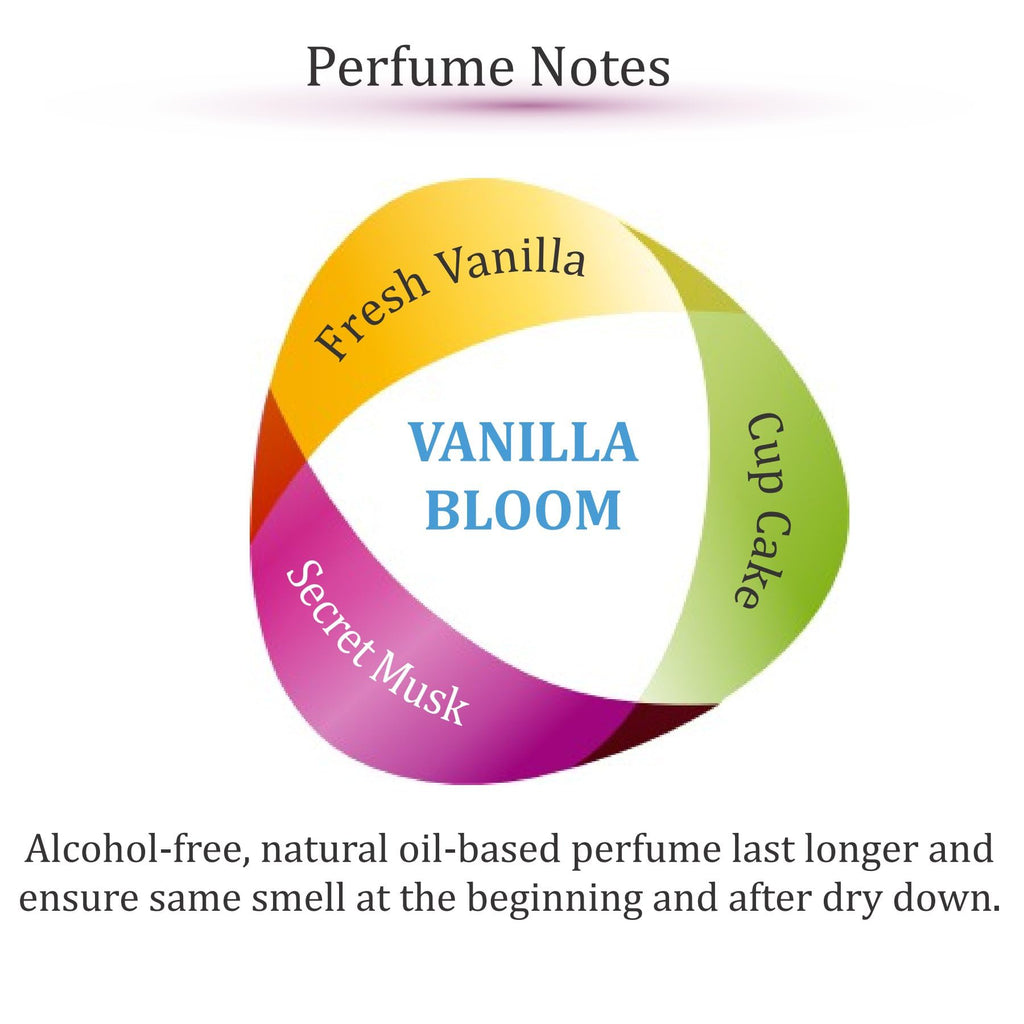 Zoha Vanilla Bloom – Alcohol-Free Vanilla Perfume for Women & Men | 9ml Roller
