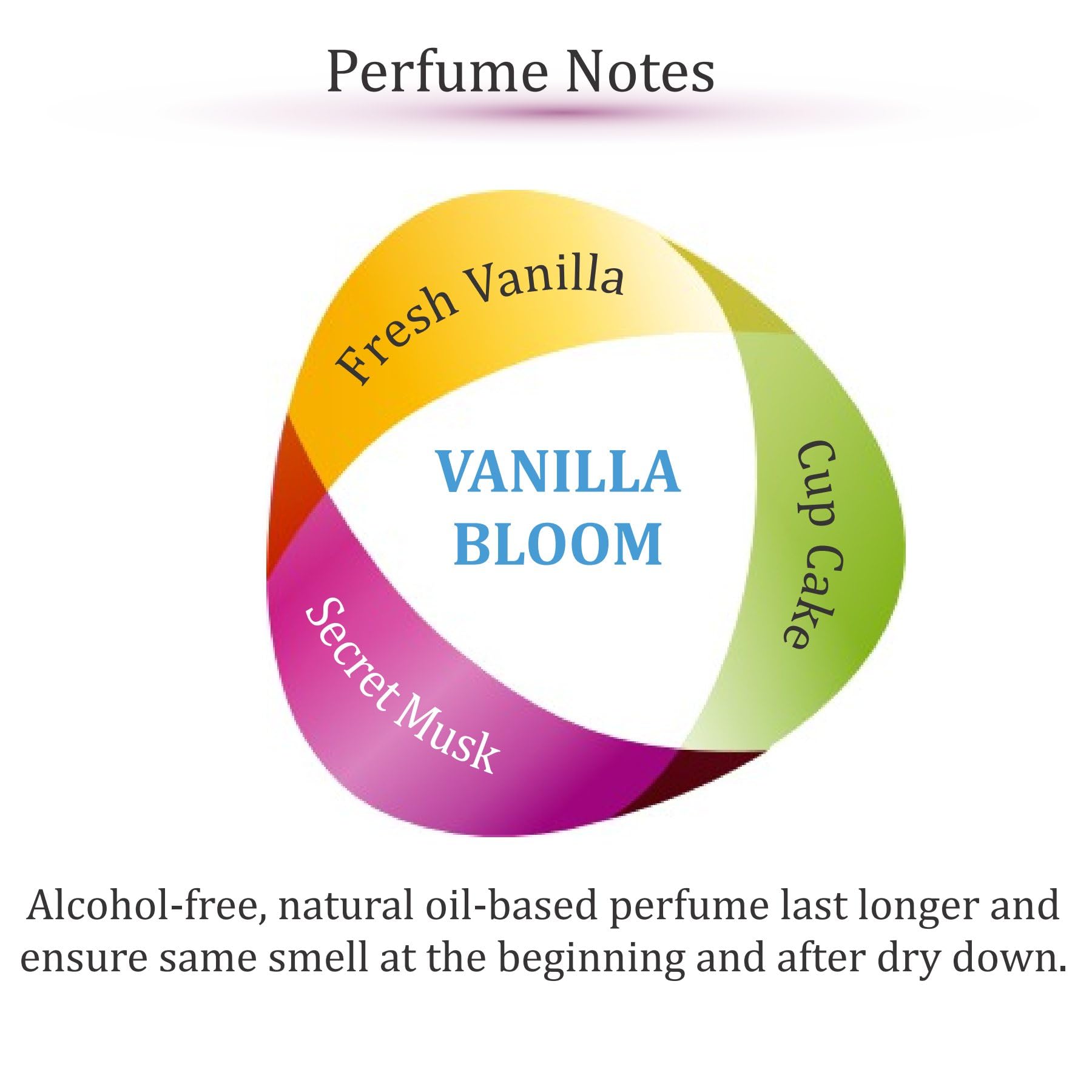 Zoha Vanilla Bloom – Alcohol-Free Vanilla Perfume for Women & Men | 9ml Roller