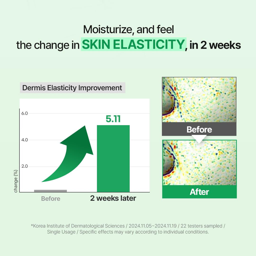 Zipiderm EGF Skin Barrier Cream – Korean Hydration with Ceramides & Panthenol | 2.7 oz