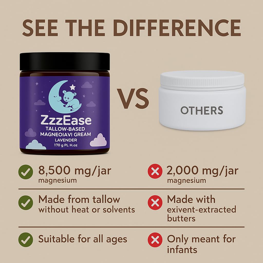 ZzzEase Magnesium Lotion for Kids | Tallow-Based Sleep Support with Lavender | 6 oz | Made in USA, 3 Month Supply